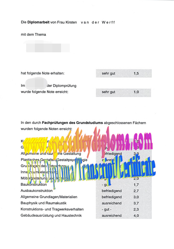 Buy Lipper Hoxster University of Applied Sciences Diploma Online